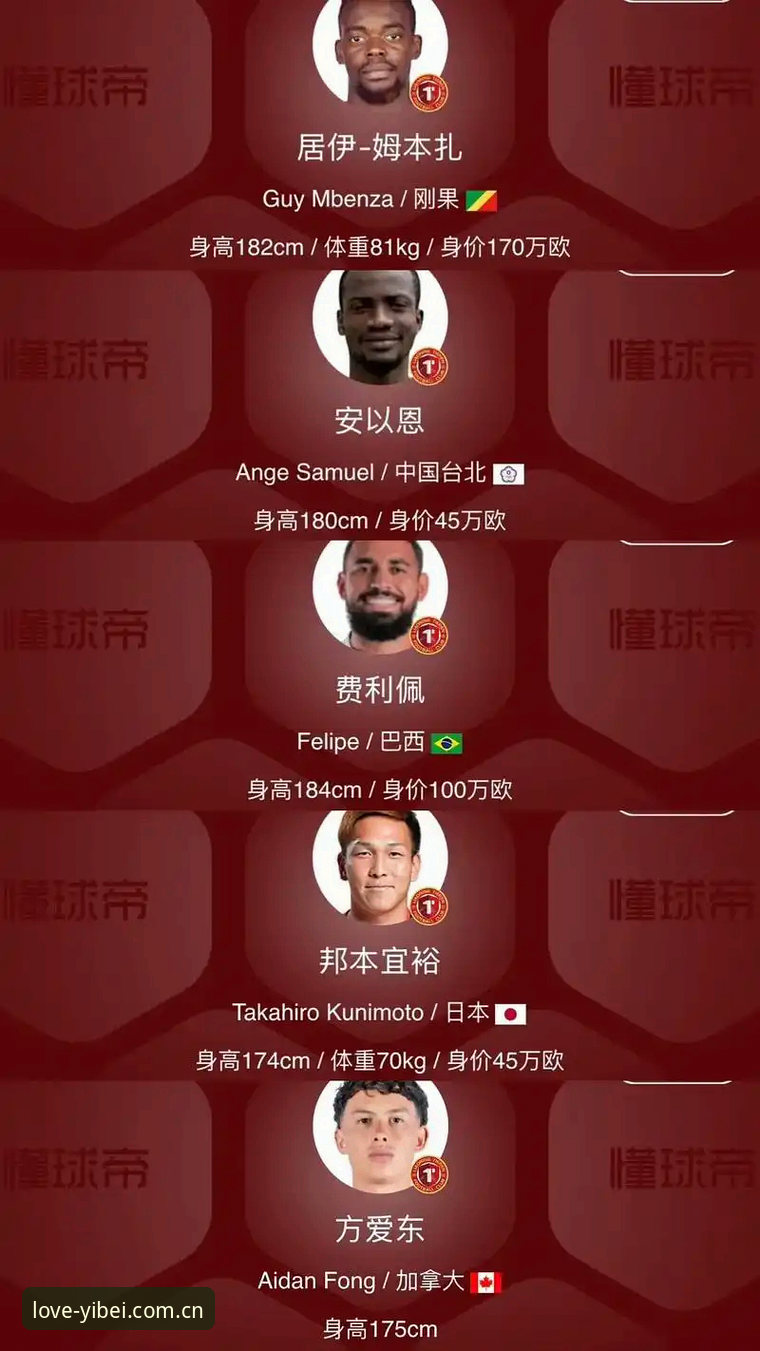 易倍体育CN赛事数据 辽宁铁人夏训大变阵?换外援+补本土漏洞,这三步走对了才能保级