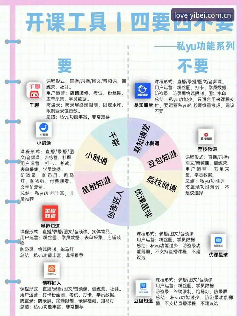 因热爱而专注易倍中国APP推荐 资深用户拆解:因热爱而专注易倍中国APP推荐的三个实用维度